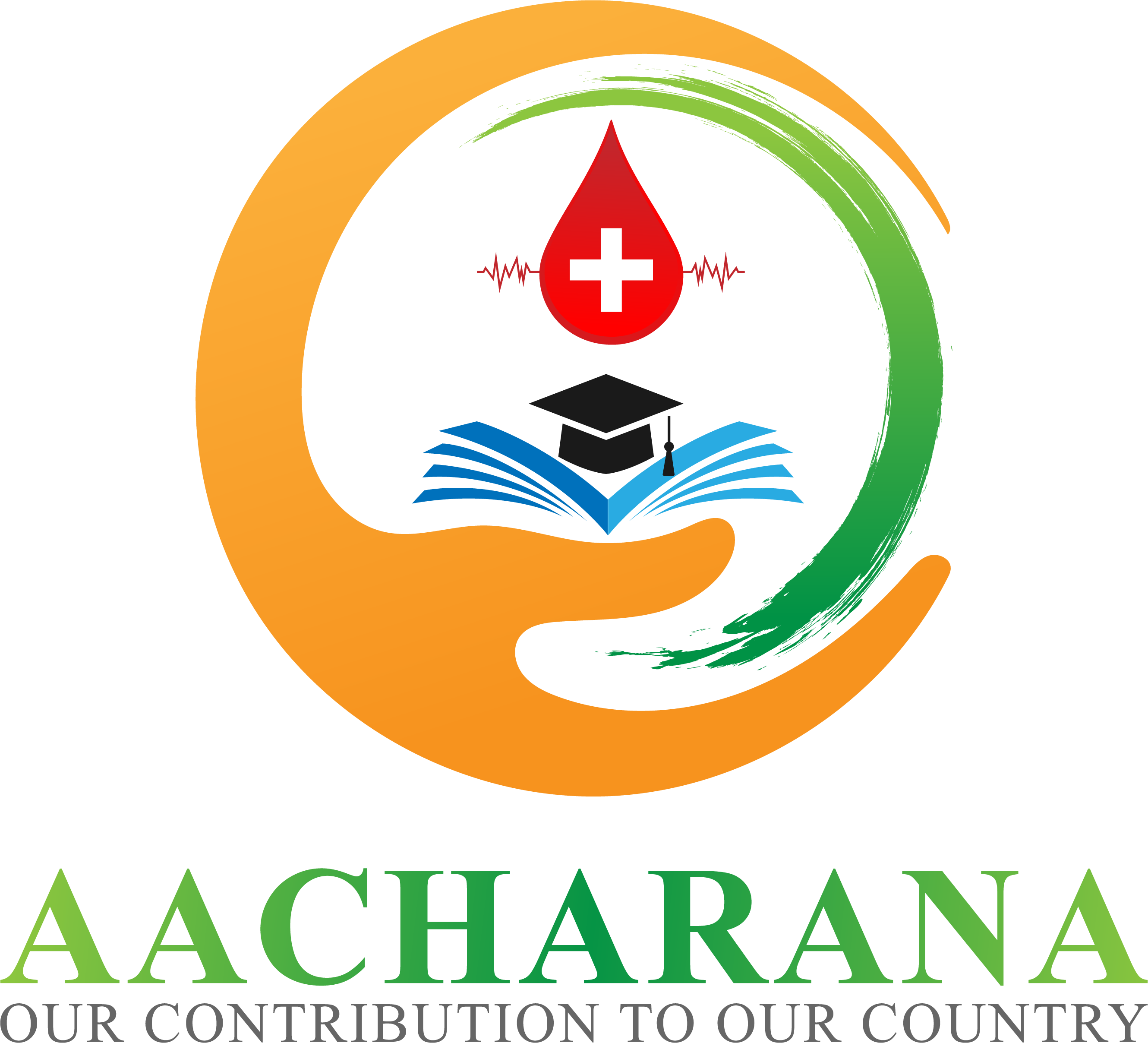 Aacharana India